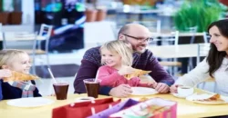 SS Strada – High Street Retail Shops in Gurugram